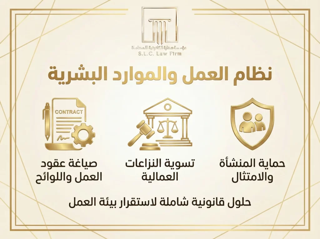 إنفوجرافيك ذهبي من شركة صدارة للمحاماة حول خدمات نظام العمل والموارد البشرية. يوضح ثلاثة مسارات: صياغة عقود العمل واللوائح، تسوية النزاعات العمالية، وحماية المنشأة والامتثال القانوني
