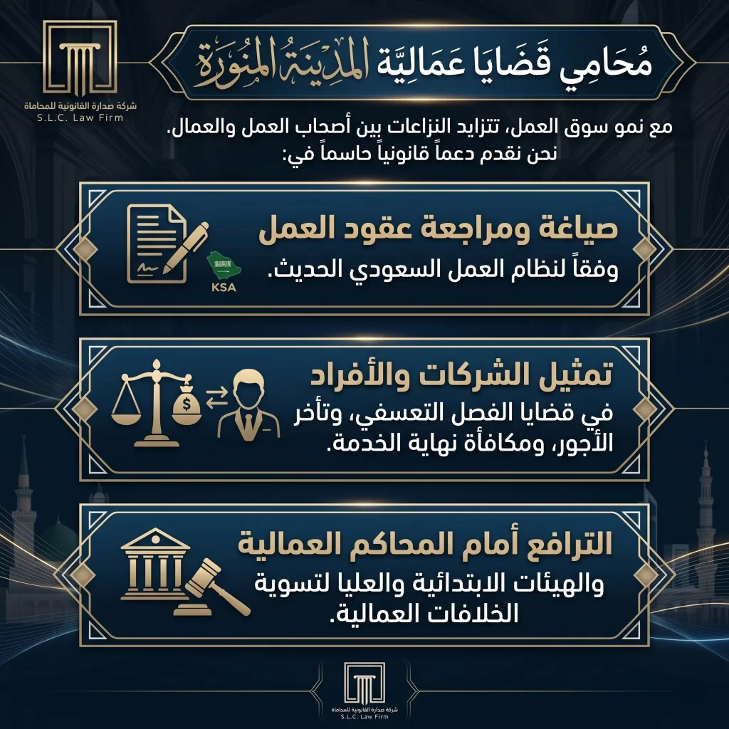 إنفوجرافيك يوضح خدمات محامي قضايا عمالية في المدينة المنورة من شركة صدارة القانونية، وتشمل: صياغة عقود العمل وفق النظام السعودي، تمثيل الأفراد والشركات في قضايا الفصل التعسفي وتأخر الأجور، والترافع أمام المحاكم العمالية.